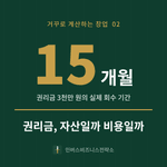 권리금은 자산일까 비용일까